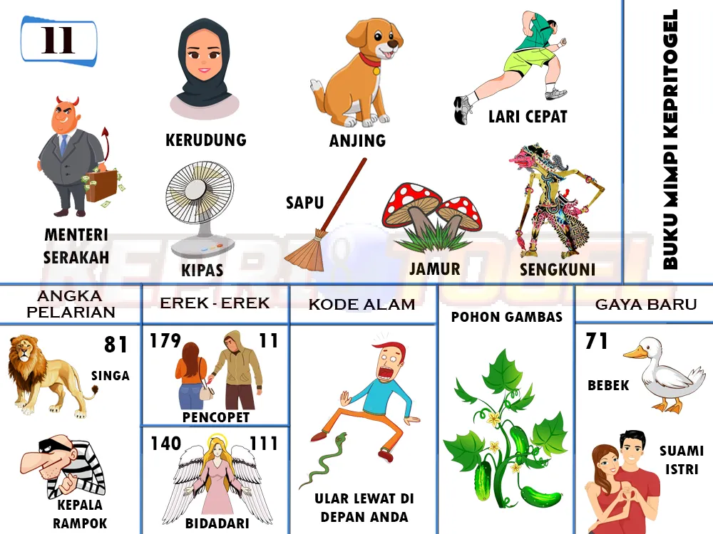 buku mimpi erek erek togel 11
