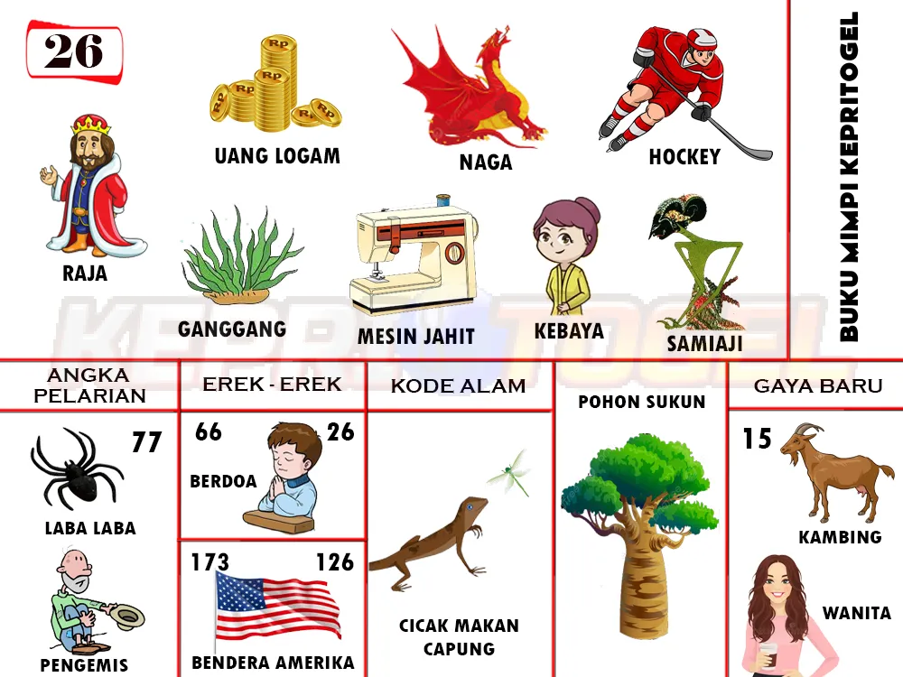 buku mimpi erek erek togel 26