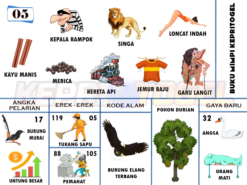 buku mimpi erek erek togel 05