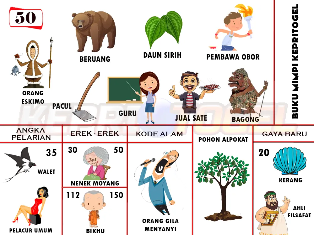 buku mimpi erek erek togel 50