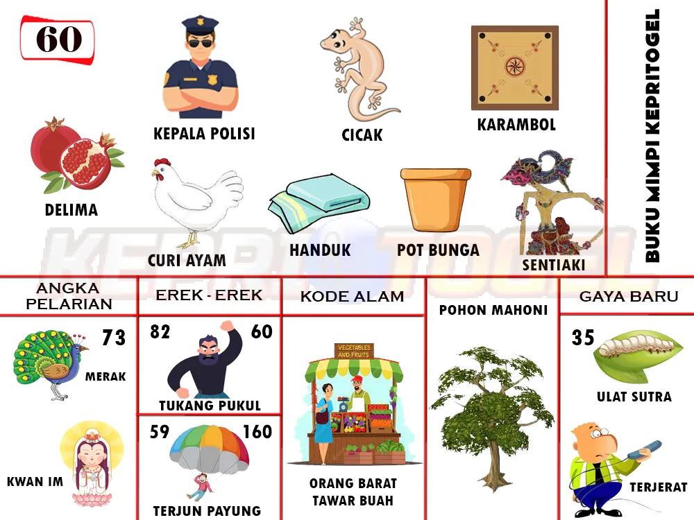 buku mimpi erek erek togel 60