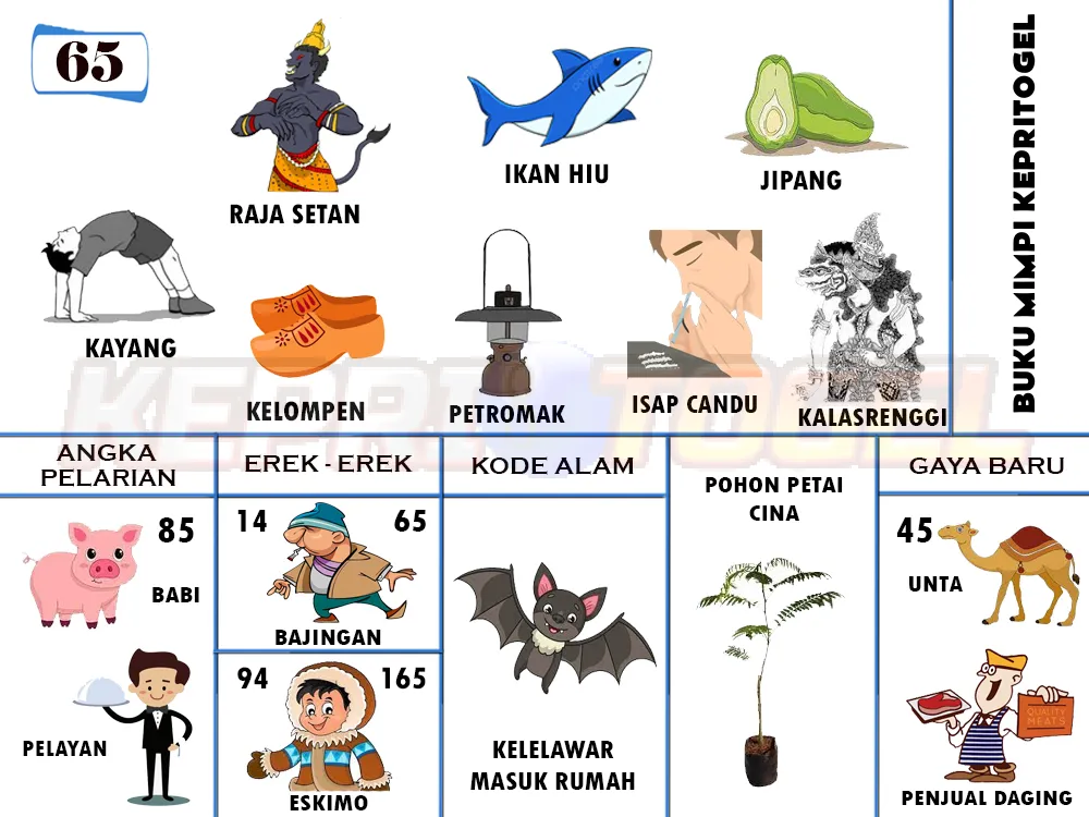 buku mimpi erek erek togel 65
