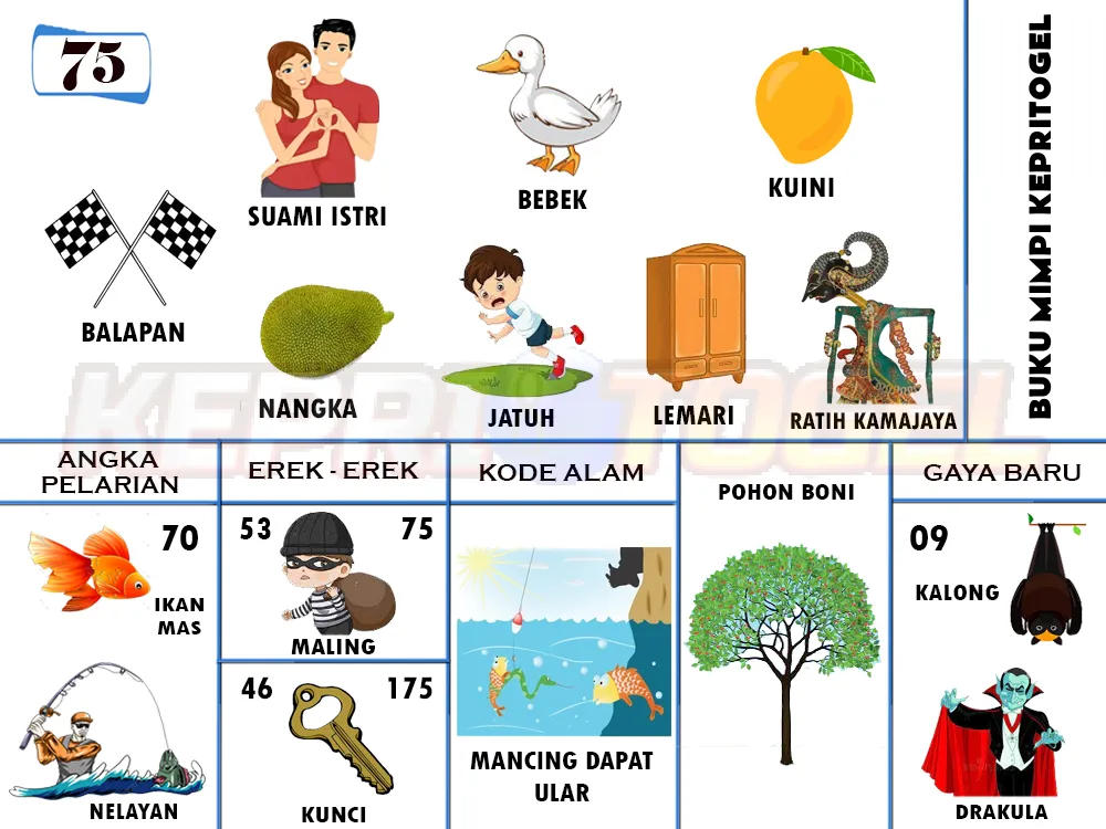 buku mimpi erek erek togel 75
