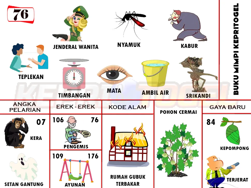 buku mimpi erek erek togel 76