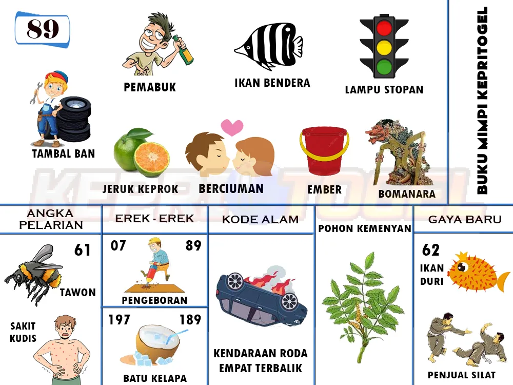 buku mimpi erek erek togel 89